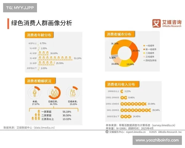 创新体育内容呈现方式 满足多元化受众需求